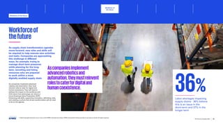 Workforceof
thefuture
As supply chain transformation agendas
move forward, new roles and skills will
be required to help execute new activities
and tasks. Companies are approaching
this challenge in different
ways, for example, trying to
manage short-term pressures
while planning for the long-
term, recruiting and hiring
resources who are prepared
to work within a more
digitally enabled supply chain.
As companies implement advanced
robotics and automation, they must
reinvent roles to cater for digital and
human coexistence.They will need to
address the impact on the workforce and
think about how technology can inform a
future Employee Value Proposition (EVP).
Enhancing soft skills, supporting innovation, rethinking roles,
and creating a culture that drives transformation will all need
to be on the agenda.
Ascompaniesimplement
advancedroboticsand
automation,theymustreinvent
rolestocaterfordigitaland
humancoexistence.
Labor shortages impacting
supply chains - 36% believe
this is an issue in the
short-term and 37% in the
longer term
36%
© 2023 Copyright owned by one or more of the KPMG International entities. KPMG International entities provide no services to clients. All rights reserved.
33
The future of supply chain
Workforce of
the future
Workforce of the future
Foreword Executive summary Current context
Sustainable
supply chains
Advanced
robotics and
automation
Distributed ledger
technologies and
digital money
Sectoral
transformations
Metaverse Conclusion Contacts
Digital and human coexistence Building a blended workforce – humans and digital The 5Bs of workforce shaping
Culture to drive transformation
Workforce impacts from automation Tech for enhancing the EVP
Power of People data
Reshaping roles
Soft skills and innovation Conclusion
 