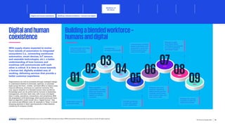 01
02 04
05
06
07
08
09
03
Buildingablendedworkforce–
humansanddigital
Digitalandhuman
coexistence
With supply chains expected to evolve
from islands of automation to integrated
ecosystems (i.e., connecting warehouse
automation, smart devices, IoT sensors,
and wearable technologies, etc.), a better
understanding of how humans and
machines will communicate with each
other is critical. It is time to move towards
a human-led, digitally enabled way of
working, delivering services that provide a
better customer experience.
Organizations can look at processes through intelligent design
to understand whether to eliminate, optimize, or automate
tasks across the front-, middle-, and back-office to reduce costs,
improve efficiency, and focus on customer centricity.This
may require adoption of a blended human-robot workforce.
Knowledge work can be performed by humans in leadership,
management, and team lead roles, with human and digital
labor in sales, operations, transactions, and compliance. With
the progression of AI technology, what would previously have
been an algorithm could morph into a “digital human” that
can work across different roles. An example is “Nola,
” a virtual
shopping assistant in Noel Leeming stores in New Zealand,
created by AI company UneeQ.
Break down work into
component tasks
Automate tasks according
to ease, impact, and
technology feasibility
Apply cognitive
augmentation to tasks
requiring humans and
machines working
together to achieve
outcomes
Innovate new
products and services
Consider groupings
of tasks that require
similar capabilities
Consider team and skill-
based organization and
outcomes to enrich the
employee experience
and promote agility
Redesign new roles
based on rebuilding
tasks from the ground
upwards: think human
and machine roles, and
new human roles
Manage an agile
skills-based talent
marketplace as opposed
to a more traditional
jobs-based model
Redesign the overall
operating model and
adjacent processes
© 2023 Copyright owned by one or more of the KPMG International entities. KPMG International entities provide no services to clients. All rights reserved.
34
The future of supply chain
Workforce of
the future
Digital and human coexistence Building a blended workforce – humans and digital
Foreword Executive summary Current context
Sustainable
supply chains
Advanced
robotics and
automation
Distributed ledger
technologies and
digital money
Sectoral
transformations
Metaverse Conclusion Contacts
Workforce of the future The 5Bs of workforce shaping
Culture to drive transformation
Workforce impacts from automation Tech for enhancing the EVP
Power of People data
Reshaping roles
Soft skills and innovation Conclusion
 