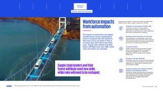 Workforceimpacts
fromautomation
The impact of automation and digital
transformation means organizations
need to recognize that the workforce
they have at any one point in time is
not what they will need in just a few
years. Supply chain leaders and their
teams will likely need new skills, while
roles will need to be reshaped.
To support the creation of a future fit workforce, supply chain
leaders need to adopt a digital mindset that involves:
Emphasis on the power of human skills
Creativity, innovation, human-centered
approaches and design, collaboration, and
leadership are and will remain critical capabilities
that cannot be replicated by machines.
Awareness that everyone is an innovator
The breakdown of tasks between humans and
digital solutions may create new roles or jobs and
can support the delivery of products and services
across new or existing supply channels.
A growth mindset
Create a cohesive work environment in which
roles can evolve and people can collaborate
across role boundaries, e.g., warehouse
operations, fulfilment centers, and customer
facing roles.
Courage to act and challenge
Employees must have autonomy and the freedom
to act, while being accountable to meet business
objectives (e.g., being able to respond to post-
service delivery needs).
A people strategy that includes industrial
relations and employee relations
Proactively review roles that may be reshaped to
help future-proof the workforce. Demonstrating
how transformation can create sustainable
jobs will be key in engaging employees
and stakeholders.
Supplychainleadersandtheir
teamswilllikelyneednewskills,
whileroleswillneedtobereshaped.
© 2023 Copyright owned by one or more of the KPMG International entities. KPMG International entities provide no services to clients. All rights reserved.
35
The future of supply chain
Workforce of
the future
Workforce impacts from automation
Foreword Executive summary Current context
Sustainable
supply chains
Advanced
robotics and
automation
Distributed ledger
technologies and
digital money
Sectoral
transformations
Metaverse Conclusion Contacts
Workforce of the future Digital and human coexistence Building a blended workforce – humans and digital The 5Bs of workforce shaping
Culture to drive transformation
Tech for enhancing the EVP
Power of People data
Reshaping roles
Soft skills and innovation Conclusion
 