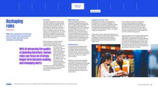 Reshaping
roles
With the coexistence of humans
and machines the way forward,
human roles will need to be
reshaped accordingly.
WithAIadvancingthequality
ofplanningdecisions,human
rolescanfocusonstrategy,
longertermdecision-making,
andmanagingalerts.
Planning
The future supply chain planner’s role
will likely leverage AI to predict supply
chain disruptions and identify not only
impacts but the next best course of
action. With AI advancing the quality of
planning decisions, human roles can
focus on strategy, longer term decision-
making, and managing alerts. As a result,
planners can manage the supply chain
with greater speed and responsiveness,
with a deeper and more accurate view of
what is occurring across it.
Team members can utilize data that
drives business outcomes, solve
supply-demand balancing issues,
analyze problems down to root causes,
and better serve
customers. Advanced
skills in data and
analytics will become
a core competency,
enabling planners to
take data-rich outputs
and translate them
into different business
functions to help
facilitate improved
decision-making. Role
success measures
will likely move from metrics that focus
on forecast accuracy to the commercial
impact and benefits generated for
the business.
Manufacturing
Factory managers will likely be
supported by advanced automation,
bots, and algorithms to help optimize
plant operations. Managers may
leverage simulations in the metaverse
to model different options that drive
efficiencies. Similarly, they may
implement new automation/tools in
the manufacturing process virtually
to determine the best outcome before
making changes to production, or to
collaborate with the best skilled team
members from around the globe in
virtual factories or warehouses.
Warehousing
The warehousing workforce could
be digitally fluent and focused on
overseeing activities performed by
automation. Staff could work side-by-
side with robots, relying on automation
to perform unsafe, dirty, and repetitive
tasks so they can focus on higher
value activities.
Managers could use the ecosystem
of connected sensors, IoT devices,
automation, and wearable technologies
to drive efficiencies, ensure safe site
operations, and see a macro view
of service, costs, and productivity
through the data collected across
these technologies and fed into the
control tower.
Logistics and last mile
Logistics roles will likely be reshaped with
the adoption of DLT such as blockchain. For
example, roles connected to managing customs
and trade activities will likely become totally
automated and leverage blockchain solutions to
complete manually intensive tasks in managing
compliance requirements.
These roles may also support the digitization of
logistics processes, control tower implementation,
management of semi/automated logistics
technologies, and “training” of AI to support
decision-making and monitoring across the
supply chain.
Those working in last mile could become
customer service leaders and customer
concierges. With services being bundled (i.e.,
leveraging the last mile network and fleet to
perform pick-up, deliveries, returns), these
customer concierges/customer service officers
could work with customers to fulfill needs and
provide troubleshooting support.
Last mile leaders can be equipped with the latest
TMS systems that are connected within the
organization, enabling them to optimize delivery
fleets and activities across cost and service, and
to proactively manage risks/issues.These roles
can also act as the operational front line of ESG,
with a focus on driving transformation through
circularity initiatives such as reverse logistics and
repurposing materials or products.
© 2023 Copyright owned by one or more of the KPMG International entities. KPMG International entities provide no services to clients. All rights reserved.
36
The future of supply chain
Workforce of
the future
Reshaping roles
Foreword Executive summary Current context
Sustainable
supply chains
Advanced
robotics and
automation
Distributed ledger
technologies and
digital money
Sectoral
transformations
Metaverse Conclusion Contacts
Workforce of the future Digital and human coexistence Building a blended workforce – humans and digital The 5Bs of workforce shaping
Culture to drive transformation
Workforce impacts from automation Tech for enhancing the EVP
Power of People data
Soft skills and innovation Conclusion
 