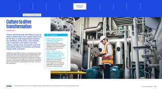 Culturetodrive
transformation
Culture and leadership will likely be used to
drive transformation into supply chains and
be the keys to how organizations develop
the workforce of the future.This includes
how companies view talent, how they
create a strong sense of purpose, and how
they define where the business and future
supply chain is headed.
Prospective employees are drawn to companies that prioritize
people, give back to the community and broader society, and
treat their mission with the same seriousness they reserve
for business performance. Purpose and culture can become a
source of competitive advantage, with stakeholders, investors,
customers, and potential employees using these credentials to
decide if they should do business with, work with, or invest in
the organization.
Modify how you attract and
manage talent to align with
culture and purpose.
Review internal core services,
consider the best mix of workforce
strategies across gig economies,
and refine how you work with
external partners.
Adopt a “grow your own”
approach to talent in an ever-
competitive labor market that
has previously focused on
recruitment and external search.
Organizations that leverage
data and analytics can also
build a digital view of workforce
capabilities, current skill levels,
and plans to close skill gaps.
How to get there
© 2023 Copyright owned by one or more of the KPMG International entities. KPMG International entities provide no services to clients. All rights reserved.
39
The future of supply chain
Workforce of
the future
Culture to drive transformation
Foreword Executive summary Current context
Sustainable
supply chains
Advanced
robotics and
automation
Distributed ledger
technologies and
digital money
Sectoral
transformations
Metaverse Conclusion Contacts
Workforce of the future Digital and human coexistence Building a blended workforce – humans and digital The 5Bs of workforce shaping
Workforce impacts from automation Tech for enhancing the EVP
Power of People data
Reshaping roles
Soft skills and innovation Conclusion
 