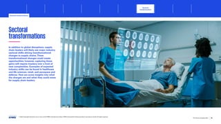 Sectoral
transformations
In addition to global disruptions, supply
chain leaders will likely see major industry
sectoral shifts driving transformational
changes to supply chains.These
transformational changes could create
opportunities; however, capturing these
gains will require mastery over a host of
new complexities. Examples of expected
industry shifts can be found in healthcare
and life sciences, retail, and aerospace and
defense. Here are some insights into what
the changes are and what they could mean
for supply chain leaders.
© 2023 Copyright owned by one or more of the KPMG International entities. KPMG International entities provide no services to clients. All rights reserved.
49
The future of supply chain
Sectoral
transformations
Sectoral transformations
Foreword Executive summary Current context
Sustainable
supply chains
Advanced
robotics and
automation
Workforce of
the future
Distributed ledger
technologies and
digital money
Metaverse Conclusion Contacts
Healthcare and life sciences Retail Aerospace and defense Conclusion
 