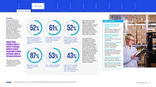Visibility
Extended supply chain
visibility and continuous
monitoring of product
flow supports resilience.
Understanding how products
flow across the value chain,
with forward-looking/
sensing capabilities, is
essential for organizations
that depend on global/
regional complex supply
chains with long lead times,
as well as those exposed to
volatile environments.
This makes it possible to
redeploy goods en route in
response to real-time shifts
in market demand. Our
survey found that:
European companies will
need to work withTier 1
suppliers.
They will need to gather more
data and extend visibility of
product flow beyond Tier 1.
North American and Asia
Pacific firms should invest
in technology.
The key will be to process and
analyze data.
Build decision control towers.
Embed sophisticated
sensing, monitoring, and
predictive capabilities.
Create digital twins.
Leverage internal and external
data sources to enhance the
visualization of the extended
value chain.
Collect and disseminate data.
Do this in real time with the
help of alerts and notifications.
Use digital tools to collaborate.
Again, do this in near real time
with your ecosystem of supply
chain trading partners.
How to get there
Respondents from each
geographic region have
different reasons for
pursuing visibility. European
participants typically want
to improve customer
service, whereas North
American and Asia Pacific
respondents want real-time
information to minimize
supply chain disruptions.
New technology is
emerging as an enabler
of visibility. For example,
innovative companies
such as Versed AI already
provide solutions that can
map entire value chains
all the way toTier 4.These
firms generate knowledge
graphs that identify supplier
relationships, key sub-tier
supply flows, and factory
locations. Simulations
can be run to forecast
the knock-on impacts of
global events toTier 4,
and the results of possible
response strategies.
Supplychain
visibilitymakesit
easiertomanage
goodsin-transit,
essentiallytreating
containershipsas
virtualwarehouses.
Over half of executives
said their organization is
more concerned about
supply chain visibility than
last year
52%
87 percent now see
visibility as critically
important
87%
Most respondents consider
the development of more
supply chain visibility a
top priority
61%
53% consider sustainable
sourcing a top priority
53%
52% consider reducing
the number of suppliers
based in geopolitically
unstable geographies as a
top priority
52%
However 43% indicated
they had no visibility, or
were “largely unclear”
about the performance of
their Tier 1 suppliers
43%
© 2023 Copyright owned by one or more of the KPMG International entities. KPMG International entities provide no services to clients. All rights reserved.
7
The future of supply chain
Current context
Survival and resilience
Foreword Executive summary
Sustainable
supply chains
Advanced
robotics and
automation
Workforce of
the future
Distributed ledger
technologies and
digital money
Sectoral
transformations
Metaverse Conclusion Contacts
Current context Macro mandates Future ready Conclusion
 