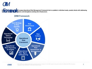 Kpmg Risk KPMG_An Operational Risk Management.pptx