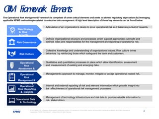 Kpmg Risk KPMG_An Operational Risk Management.pptx