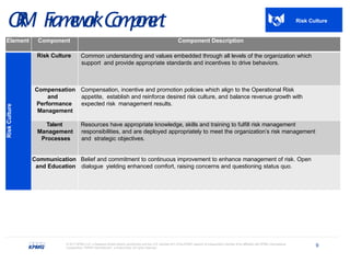 KPMG_An Operational Risk Management.pptx