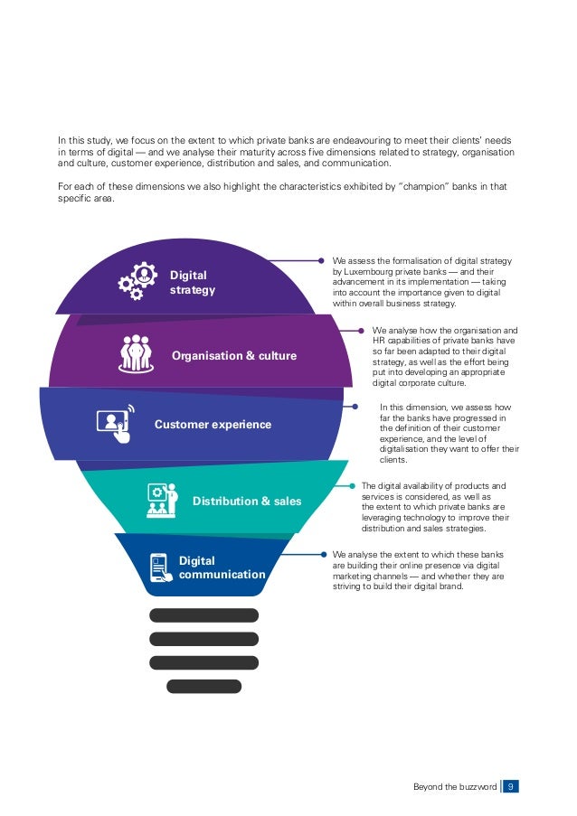 Beyond The Buzzword Digitalisation And Luxembourg Private Banks