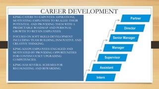 CAREER DEVELOPMENT
• KPMG CATERS TO EMPOYEES ASPIRATIONS,
MOTIVATING EMPLOYEES TO REALIZE THEIR
POTENTIAL AND PROVIDING THEM WITH A
PREDICTABLE ROADMAP AND PERSONAL
GROWTH TO RETAIN EMPLOYEES.
• FOCUSES ON SOFT SKILLS DEVELOPMENT
INCLUDING TEAM BUILDING, INNOVATIVE AND
CREATIVE THINKING.
• KPMG KEEPS EMPLOYEES ENGAGED AND
MOTIVATED BY PROVIDING OPPORTUNITIES
FOR CONTINUOUSLY UPGRADING
COMPETENCIES.
• KPMG HAS SEVERAL SCHEMES FOR
RECOGNIZING AND REWARDING.
 