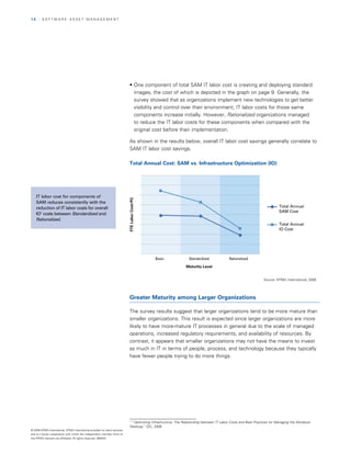 10    | SOfTwArE ASSET MAnAGEMEnT




                                                                             • One component of total SAM IT labor cost is creating and deploying standard
                                                                               images, the cost of which is depicted in the graph on page 9. Generally, the
                                                                               survey showed that as organizations implement new technologies to get better
                                                                               visibility and control over their environment, IT labor costs for those same
                                                                               components increase initially. However, Rationalized organizations managed
                                                                               to reduce the IT labor costs for these components when compared with the
                                                                               original cost before their implementation.

                                                                             As shown in the results below, overall IT labor cost savings generally correlate to
                                                                             SAM IT labor cost savings.

                                                                             Total Annual Cost: SAM vs. Infrastructure Optimization (IO)




     IT labor cost for components of
                                                                            FTE Labor Cost/PC




     SAM reduces consistently with the
     reduction of IT labor costs for overall                                                                                                                             Total Annual
                                                                                                                                                                         SAM Cost
     IO7 costs between Standardized and
     Rationalized.
                                                                                                                                                                         Total Annual
                                                                                                                                                                         IO Cost




                                                                                                Basic            Standardized             Rationalized

                                                                                                                Maturity Level


                                                                                                                                                                Source: KPMG International, 2008


                                                                                                                                                                          Figure 8
                                                                             Greater Maturity among Larger Organizations

                                                                             The survey results suggest that larger organizations tend to be more mature than
                                                                             smaller organizations. This result is expected since larger organizations are more
                                                                             likely to have more-mature IT processes in general due to the scale of managed
                                                                             operations, increased regulatory requirements, and availability of resources. By
                                                                             contrast, it appears that smaller organizations may not have the means to invest
                                                                             as much in IT in terms of people, process, and technology because they typically
                                                                             have fewer people trying to do more things.




                                                                             7
                                                                              “Optimizing Infrastructure: The Relationship between IT Labor Costs and Best Practices for Managing the Windows
                                                                             Desktop,” IDC, 2006
© 2008 KPMG International. KPMG International provides no client services
and is a Swiss cooperative with which the independent member firms of
the KPMG network are affiliated. All rights reserved. 080433
 