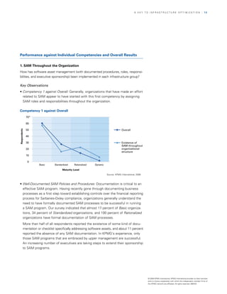 A KEy TO InfrASTrUCTUrE OPTIMIzATIOn                                       | 15




Performance against Individual Competencies and Overall Results

1. SAM Throughout the Organization
How has software asset management (with documented procedures, roles, responsi­
bilities, and executive sponsorship) been implemented in each infrastructure group?

Key Observations
• Competency 1 against Overall: Generally, organizations that have made an effort
  related to SAM appear to have started with this first competency by assigning
  SAM roles and responsibilities throughout the organization.

Competency 1 against Overall
              70%

              60

              50                                                                    Overall
Respondents




              40

              30                                                                    Existence of
                                                                                    SAM throughout
              20                                                                    organizational
                                                                                    structure
              10

               0
                    Basic      Standardized   Rationalized   Dynamic

                                     Maturity Level
                                                                       Source: KPMG International, 2008



• Well-Documented SAM Policies and Procedures: Documentation is critical to an
  effective SAM program. Having recently gone through documenting business
  processes as a first step toward establishing controls over the financial reporting
  process for Sarbanes-Oxley compliance, organizations generally understand the
  need to have formally documented SAM processes to be successful in running
  a SAM program. Our survey indicated that almost 17 percent of Basic organiza­
  tions, 34 percent of Standardized organizations, and 100 percent of Rationalized
  organizations have formal documentation of SAM processes.
         More than half of all respondents reported the existence of some kind of docu­
         mentation or checklist specifically addressing software assets, and about 11 percent
         reported the absence of any SAM documentation. In KPMG’s experience, only
         those SAM programs that are embraced by upper management are successful.
         An increasing number of executives are taking steps to extend their sponsorship
         to SAM programs.




                                                                                                          © 2008 KPMG International. KPMG International provides no client services
                                                                                                          and is a Swiss cooperative with which the independent member firms of
                                                                                                          the KPMG network are affiliated. All rights reserved. 080433
 