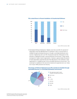 22   | SOfTwArE ASSET MAnAGEMEnT




                                                                            PCs Locked Down to Prevent Installation of Unauthorized Software

                                                                                  100%                                                                               Yes

                                                                                  90

                                                                                  80                                                                                 No

                                                                                  70

                                                                                  60                                                                                 Don’t know

                                                                                  50

                                                                                  40

                                                                                  30

                                                                                  20

                                                                                   10

                                                                                   0
                                                                                             Basic         Standardized     Rationalized      Dynamic


                                                                                                                                                        Source: KPMG International, 2008



                                                                                       Figure 26
                                                                            • Centralized Software Distribution: Slightly more than one fifth (21 percent) of
                                                                              respondents said that 96–99 percent of software in their IT environments is
                                                                              installed through centralized sources or through a controlled distribution envi­
                                                                              ronment. Slightly less than one fifth (19 percent) said that 100 percent of the
                                                                              software is deployed through a central distribution environment. These results
                                                                              correspond to highly mature organizations. However, approximately 32 percent
                                                                              of total respondents reported that less than 68 percent of the software in their
                                                                              organizations is installed as part of any controlled distribution environment. This
                                                                              could lead to installations that cannot be tracked and supported and is an indica­
                                                                              tion of poor SAM practices and maturity.

                                                                            Percentage of Software Deployed across PCs and Servers Installed through
                                                                            Centralized Sources or a Controlled Distribution Environment
                                                                                                      9%
                                                                                                            1%                       My organization doesn’t install
                                                                                    19   %

                                                                                                                 7%                  through a controlled environment

                                                                                                                                     Don’t know

                                                                                                                                     0%
                                                                                                                      16%
                                                                                                                                     1–67%
                                                                            21%
                                                                                                                                     68–95%

                                                                                                                                     96–99%

                                                                                                                                     100%
                                                                                                     27%


                                                                                                                                                        Source: KPMG International, 2008
                                                                                                                                                   Figure 27


© 2008 KPMG International. KPMG International provides no client services
and is a Swiss cooperative with which the independent member firms of
the KPMG network are affiliated. All rights reserved. 080433
 