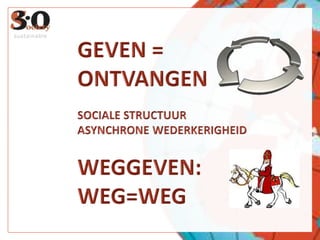 GEVEN = ONTVANGENSOCIALE STRUCTUURASYNCHRONE WEDERKERIGHEIDWEGGEVEN:WEG=WEGsustainable