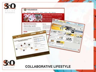 sustainableVALUE NETWORKSCOLLABORATIVE LIFESTYLE