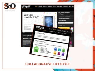 sustainableCOLLABORATIVE LIFESTYLE