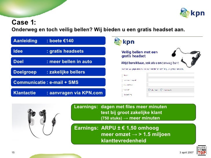 Email to sms kpn