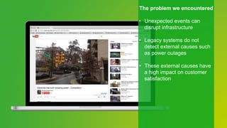 The problem we encountered
•  Unexpected events can
disrupt infrastructure
•  Legacy systems do not
detect external causes such
as power outages
•  These external causes have
a high impact on customer
satisfaction
 