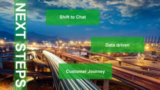 Shift to Chat
Data driven
Customer Journey
NEXTSTEPS
 