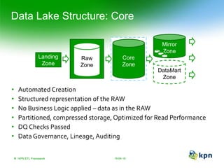 KPN ETL Factory (KETL) - Automated Code generation using Metadata to ...