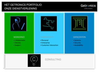HOOFDKANTOOR ZOETERMEERAmsterdam, Apeldoorn, Assen, Eindhoven, Groningen, Houten, Lelystad, Maastricht Airport, Rotterdam, Veghel