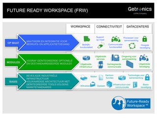 WORKSPACE MANAGEMENT SERVICES (WMS)WMS creëert werkplekken die elke eindgebruiker bij de klant in staat stelt zijn werk optimaal uit te voeren.Het bouwen, leveren, in beheer nemen en ondersteunen van werkplekoplossingen alsmede het dagelijks ondersteunen van de eindgebruikers.De dienstverlening is gebaseerd op het Future Ready Workspace concept.Collaboration: applicaties en veilige toegang voor het delen en creëren van informatieSupport: selfservice, remote en on-site ondersteuningDevices: persoonlijke en gedeelde hardware voor toegang tot en kunnen delen van informatie.