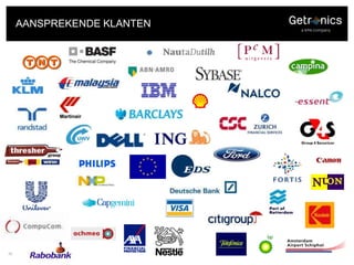 Security:veiligewerkplek, beveiligdetoegang tot informatie, zekerheid van identiteit en rechten van de gebruiker en het garanderen van integriteit van informatie