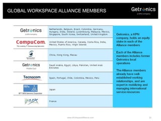MAATSCHAPPELIJK VERANTWOORD ONDERNEMENHet Nieuwe WerkenOplossen van woon-werk gerelateerde mobiliteitsproblemen.Energie VerantwoordBesparen en vergroenen.Mensen in VerbindingVerbeteren van sociaal contact.