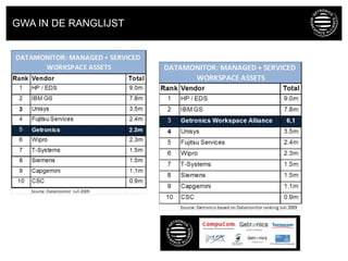 GLOBAL SERVICE CENTERS (GSC)