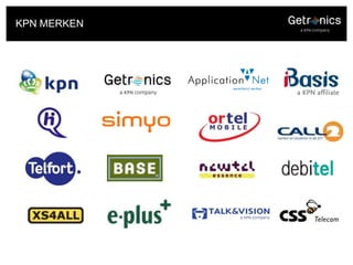  KPN Buitenland	  7.923 fte
