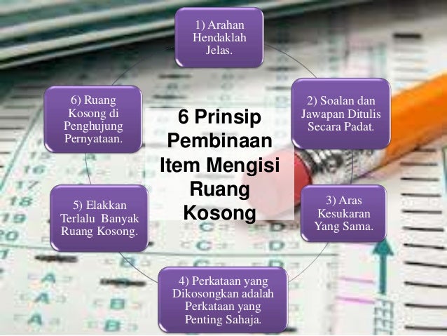 Penggubalan Item/Soalan Ujian
