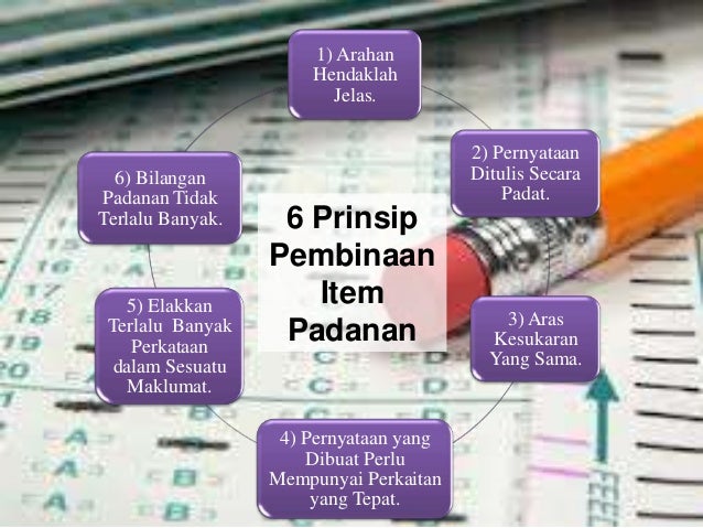 Penggubalan Item/Soalan Ujian