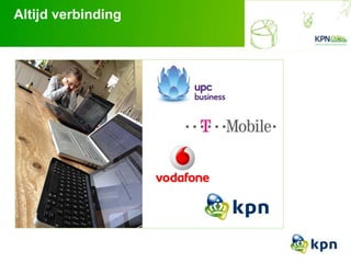 Altijd verbinding
 