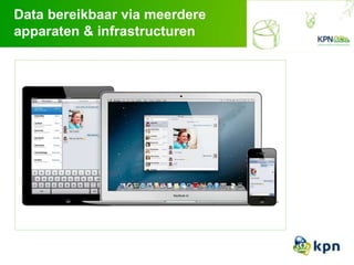 Data bereikbaar via meerdere
apparaten & infrastructuren
 