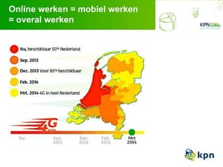 Online werken = mobiel werken
= overal werken
 