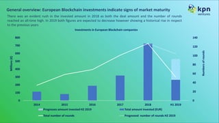 KPN Ventures Research Series: European Blockchain Investment Landscape