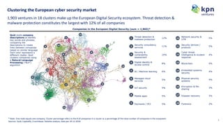 KPN Ventures research series: cyber security investment landscape | PPT