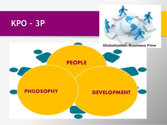 KPO - Core Business Solutions Providers