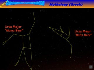 Mythology (Greek) Ursa Minor “ Baby Bear” Ursa Major “ Mama Bear” 