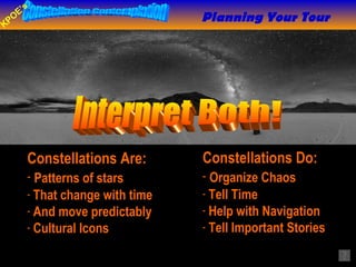 Planning Your Tour Constellations Do:  Organize Chaos  Tell Time Help with Navigation Tell Important Stories Interpret Both! Constellations Are:  Patterns of stars  That change with time And move predictably Cultural Icons 