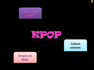 ¿Qué es el
     Kpop?




                 Cultura
                coreana.

Grupos de
  Kpop.
 