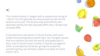 #1
This recent drama, X, began with a viewership rating of
~1% for its first episode but they picked up fast as the
drama continued. The drama was extended by two
episodes and by the last episode (20th one), ratings had
crossed 20%.
X has become a sensation in South Korea, with even
celebrities posting about watching it, as it targets issues
that are relevant across the world, and especially in
Asia, and hit quite close to home. It stands out against
other contemporary dramas, giving the audience
something they can directly relate to at least till some
extent. ID X.
3
 
