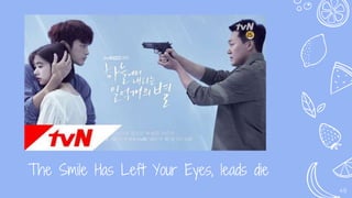 The Smile Has Left Your Eyes, leads die
49
 