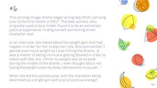 #16
50
This coming-of-age drama began airing late 2016, carrying
over to the first month of 2017. The lead actress, who
originally used to be a model, found it to be an extremely
positive experience, finding herself connecting to her
character well.
In an interview, she talked about the weight gain that had
happen in order for her to play her role. She commented “I
gained even more weight as I was filming the drama...It
was a matter of eating more and getting bloated in order to
match with Bok Joo. I think my weight was at its peak
during the middle of the drama. I even thought about not
losing the weight since my body had become muscular…”
What role did this actress play, with the character being
described as a bright girl with a lot of positive energy?
 