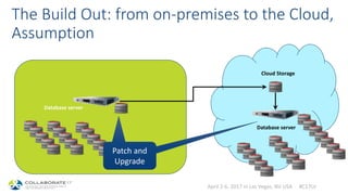 April 2-6, 2017 in Las Vegas, NV USA #C17LV
The Build Out: from on-premises to the Cloud,
Assumption
Database server
Cloud Storage
Database server
Patch and
Upgrade
 