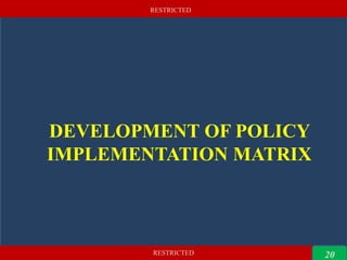 Policy Development Matrix Policy Formulation - A Structured Process.pptx