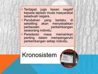 Teori Ekologi Bronfenbrenner