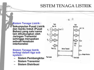 SISTEM TENAGA LISTRIKSistem Tenaga Listrik :Sekumpulan Pusat Listrik dan Gardu Induk (Pusat Beban) yang satu sama lain dihubungkan oleh Jaringan Transmisi sehingga merupakan sebuah kesatuan interkoneksiSistem Tenaga listrik terbagi dalam tiga sub system :Sistem PembangkitanSistem TransmisiSistem Distribusi