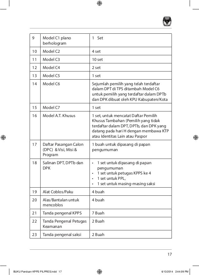 Contoh Surat C1 Plano Ppwp