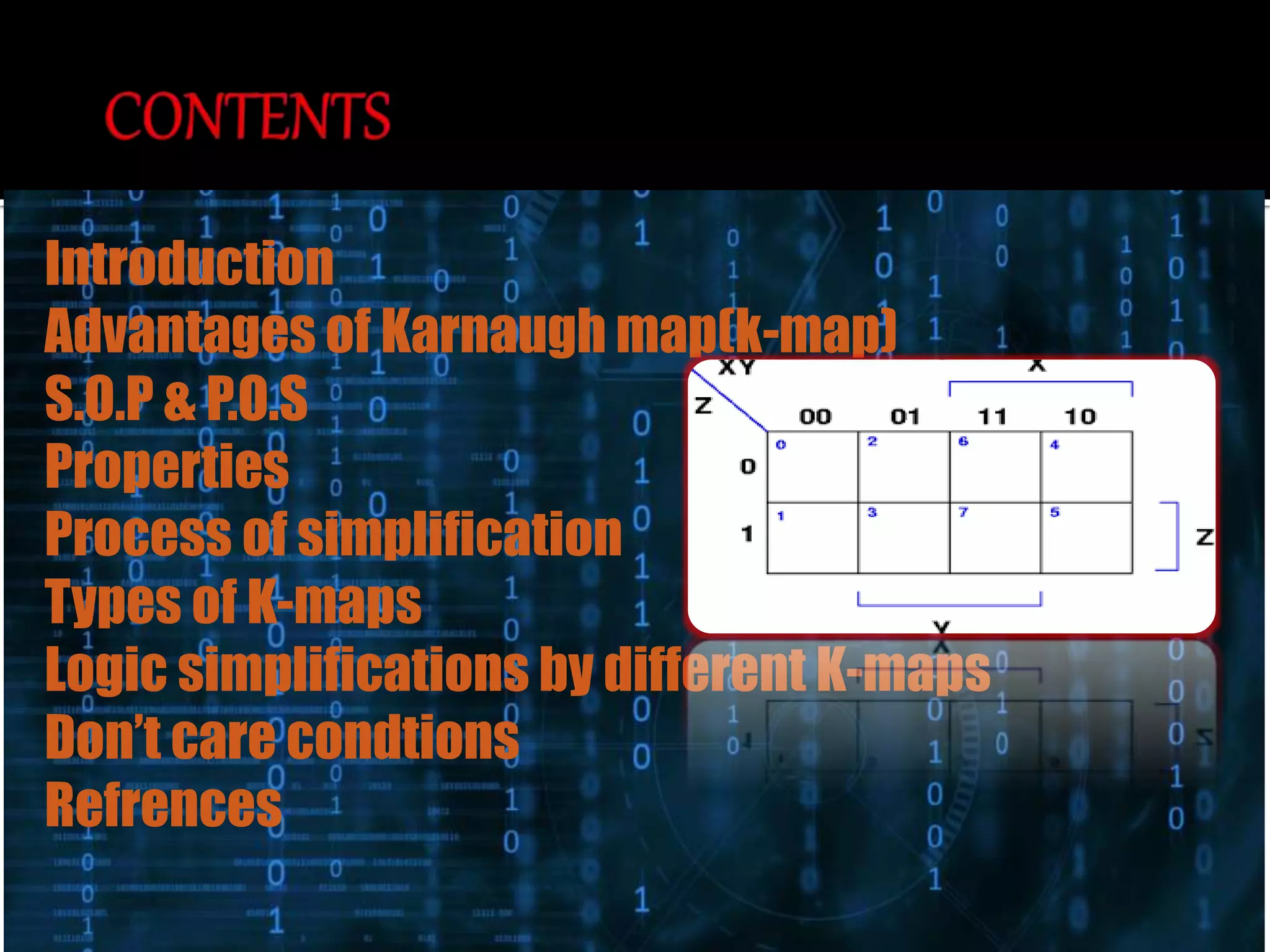 Introduction
Advantages of Karnaugh map(k-map)
S.O.P & P.O.S
Properties
Process of simplification
Types of K-maps
Logic simplifications by different K-maps
Don’t care condtions
Refrences
 