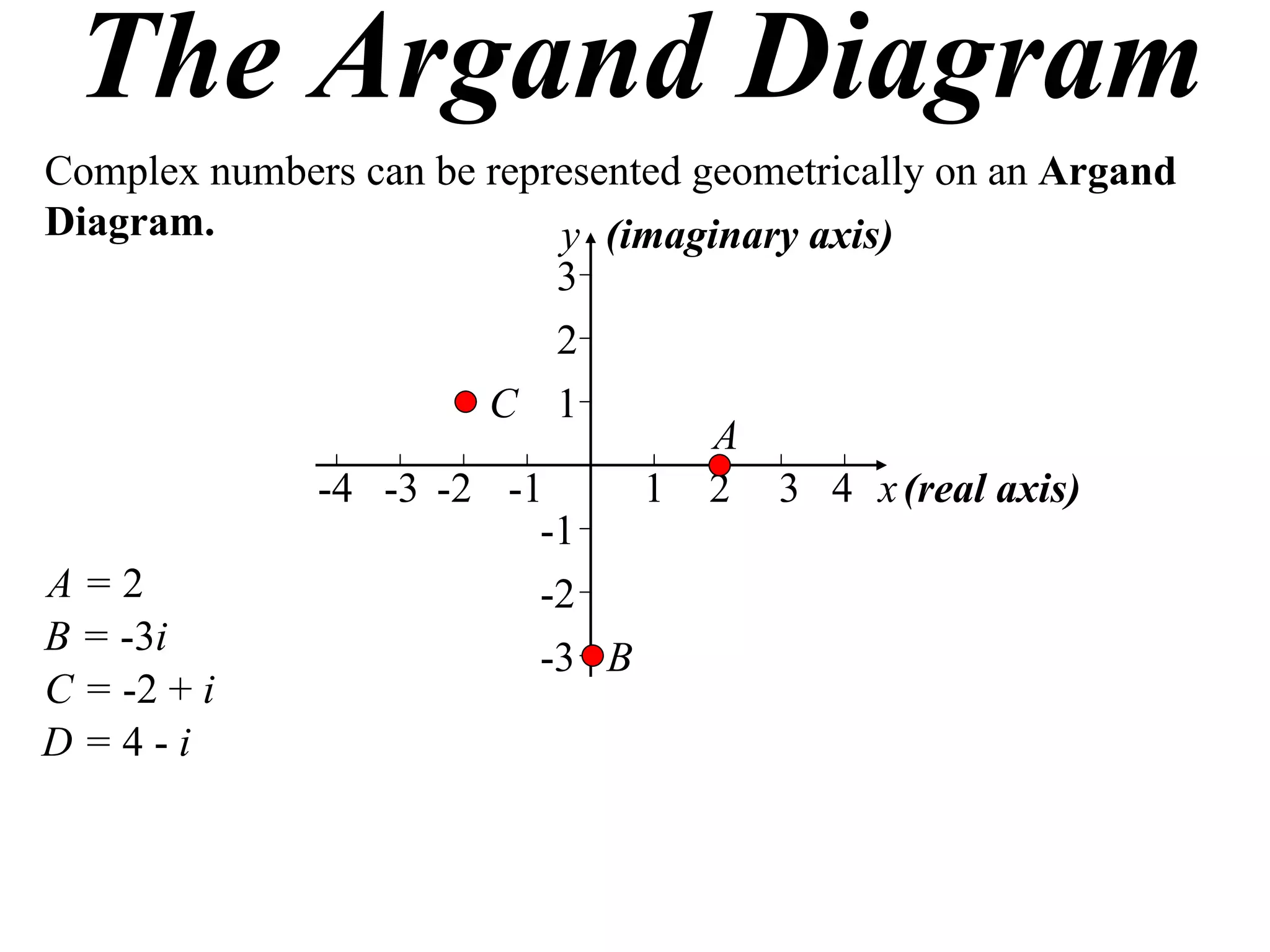 The Argand Diagram
Complex numbers can be represented geometrically on an Argand
Diagram.                   y (imaginary axis)
                           3
                           2
                       C 1
                                    A
             -4 -3 -2 -1        1 2 3 4 x (real axis)
                          -1
A=2                       -2
B = -3i                   -3 B
C = -2 + i
D=4-i
 