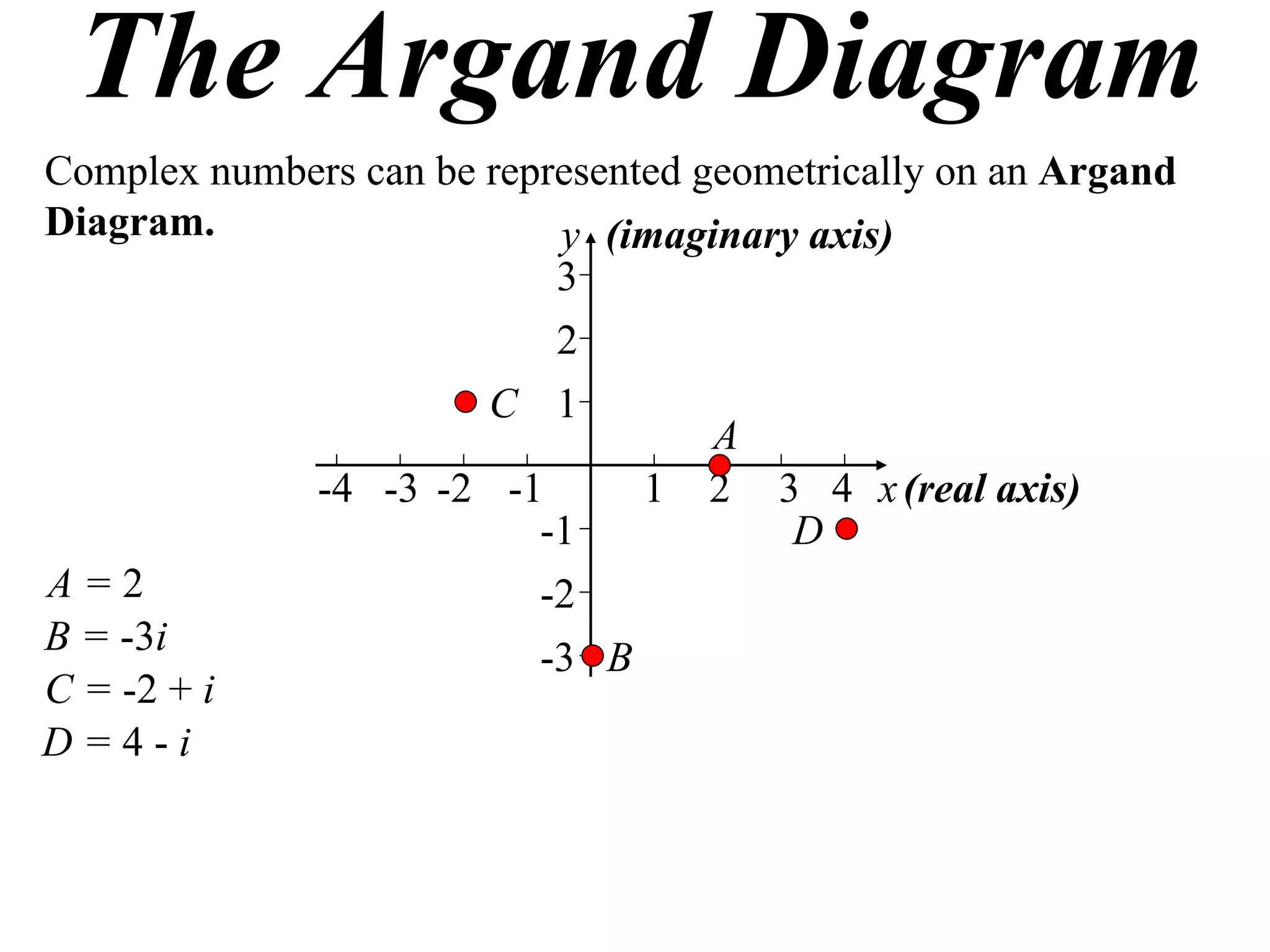 The Argand Diagram
Complex numbers can be represented geometrically on an Argand
Diagram.                   y (imaginary axis)
                           3
                           2
                       C 1
                                    A
             -4 -3 -2 -1        1 2 3 4 x (real axis)
                          -1           D
A=2                       -2
B = -3i                   -3 B
C = -2 + i
D=4-i
 